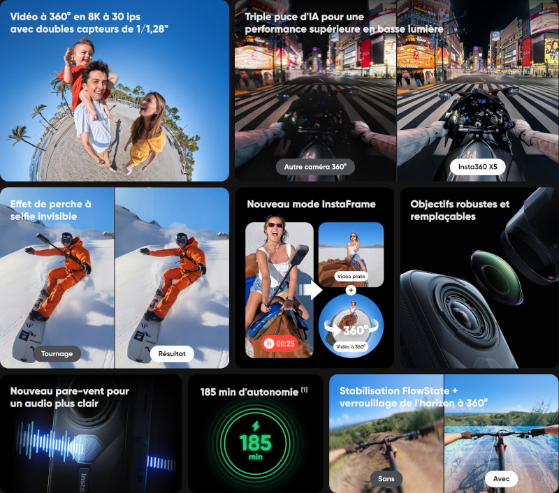 Insta360 X5 - capture 8K