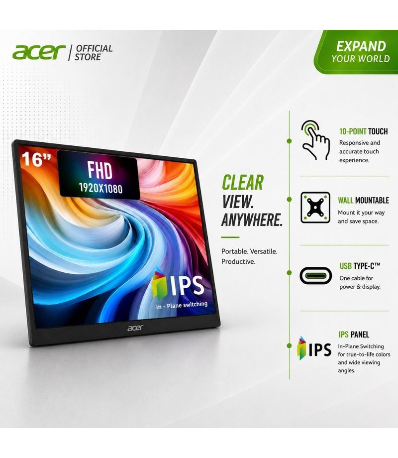 Affichage Full HD IPS du moniteur Acer PM161QB1bmiuux
