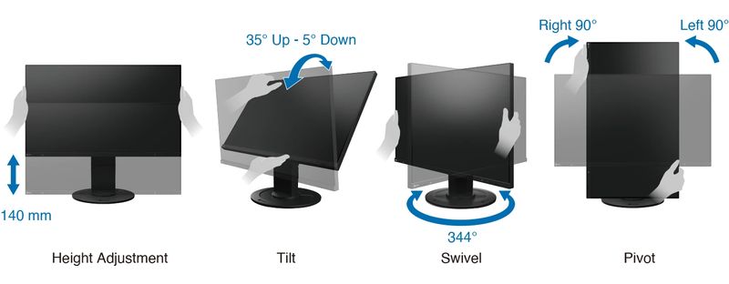Moniteur Full HD EIZO FlexScan EV2400R avec pied ergonomique
