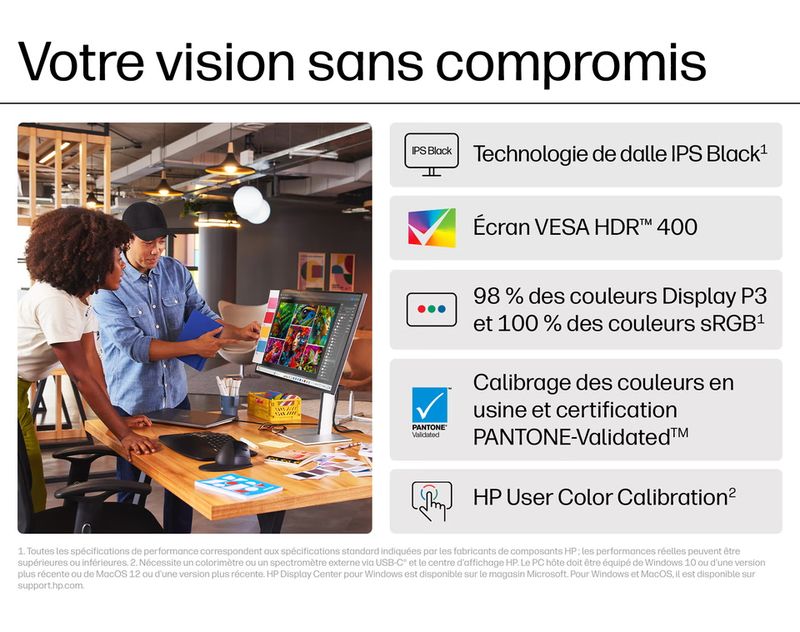 Affichage 4K de l'écran HP 727pk