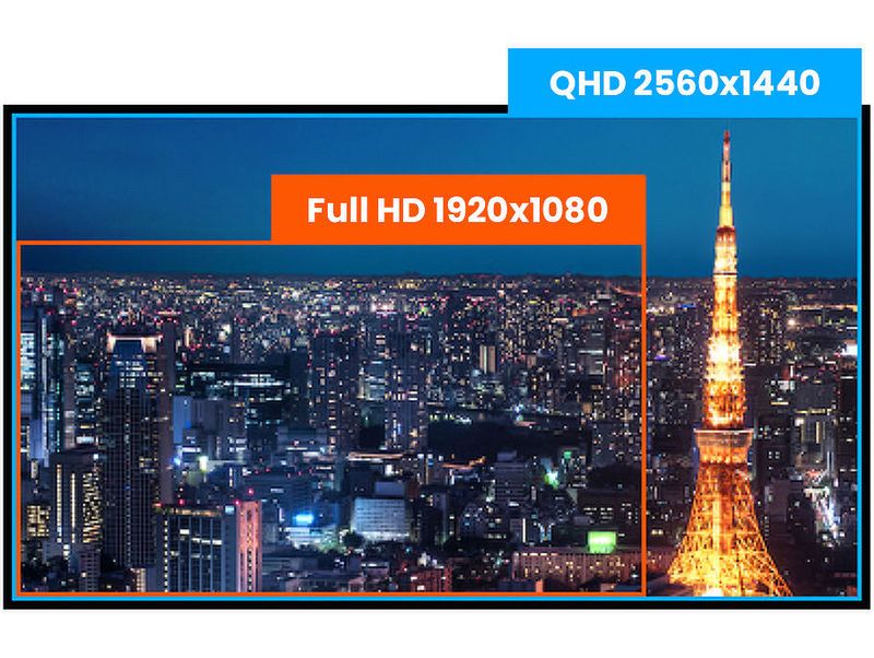 Moniteur 2.5K iiyama ProLite XB2797QSNP-W1 avec station d'accueil USB-C