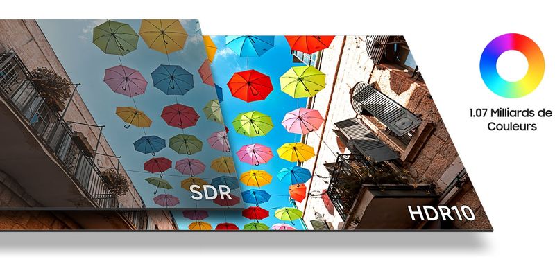 Affichage 5K du Samsung ViewFinity S8