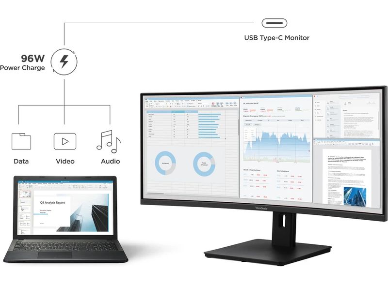 Moniteur UltraWide ViewSonic VA3420C-2