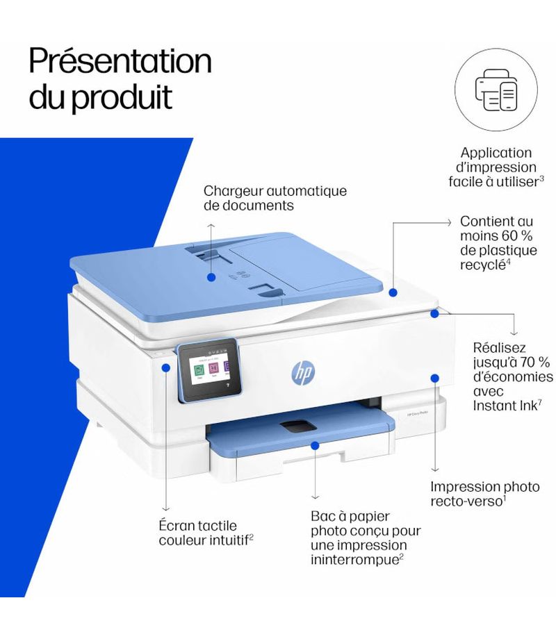 Bac photo et impression couleur HP Envy Photo 7931