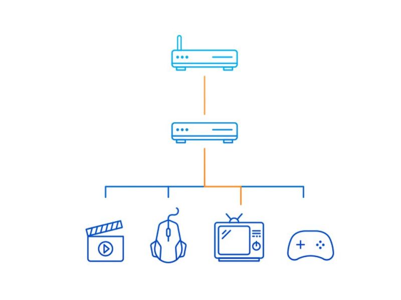 Switch Gigabit D-Link DGS-105