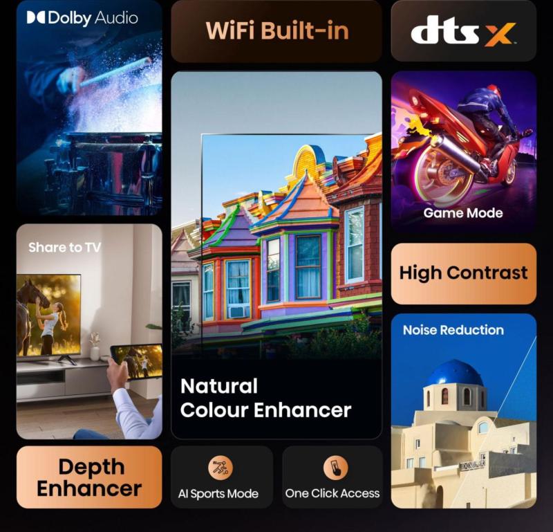 qualité image Full HD Hisense 40A4Q