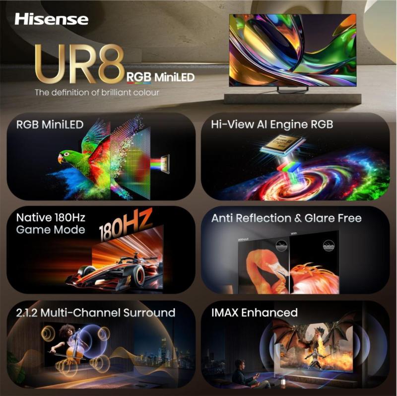 Téléviseur RGB MiniLED Hisense 85UR8S