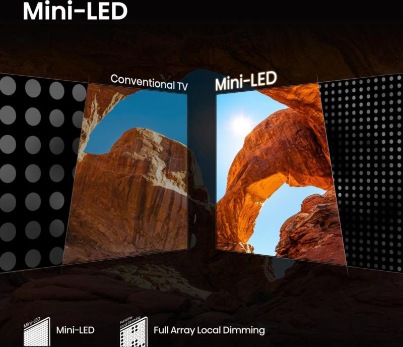 Technologie MiniLED et Quantum Dot Hisense 75U79Q