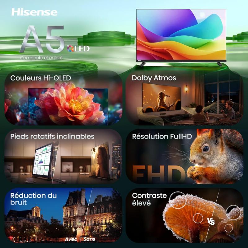 Téléviseur Hisense 40A5S QLED Full HD 100 cm