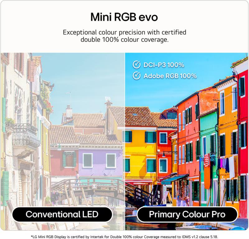 Qualité d'image Mini RGB evo