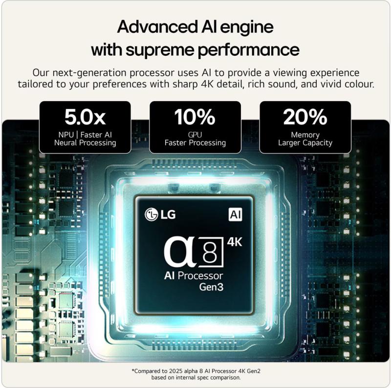 Processeur Alpha 8 AI Gen3