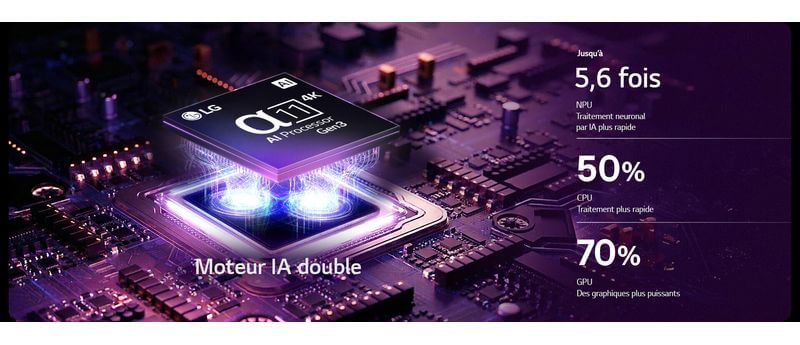 Interface webOS 26 et design Gallery du LG OLED evo AI G6