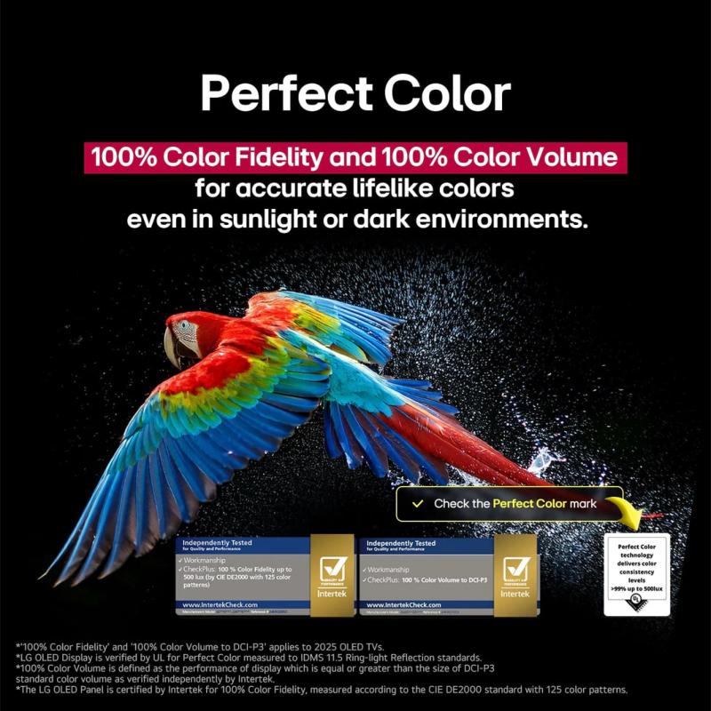 Dolby Vision Atmos