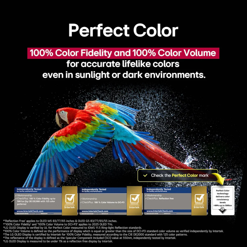 Connectique LG OLED G5