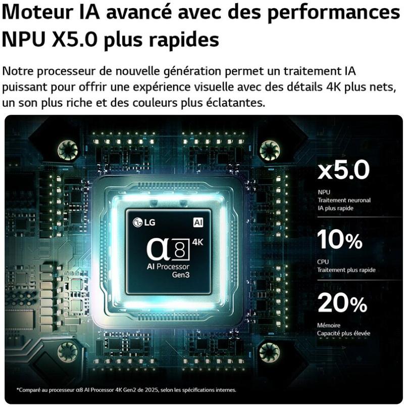 Interface webOS 26 et fonctions AI du LG 86QNED85B6B