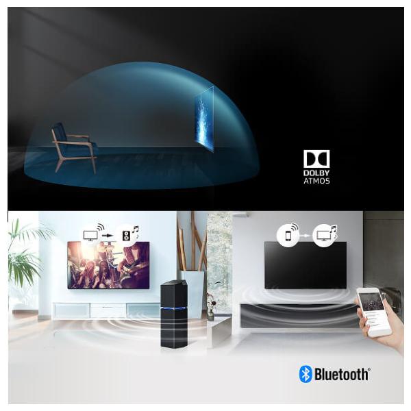 Dolby Atmos et Bluetooth