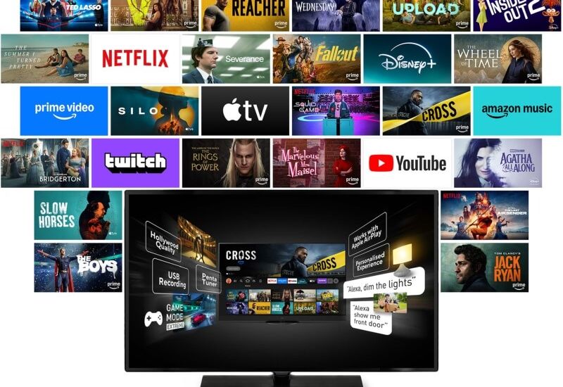 Panasonic Soundscape Pro Technics