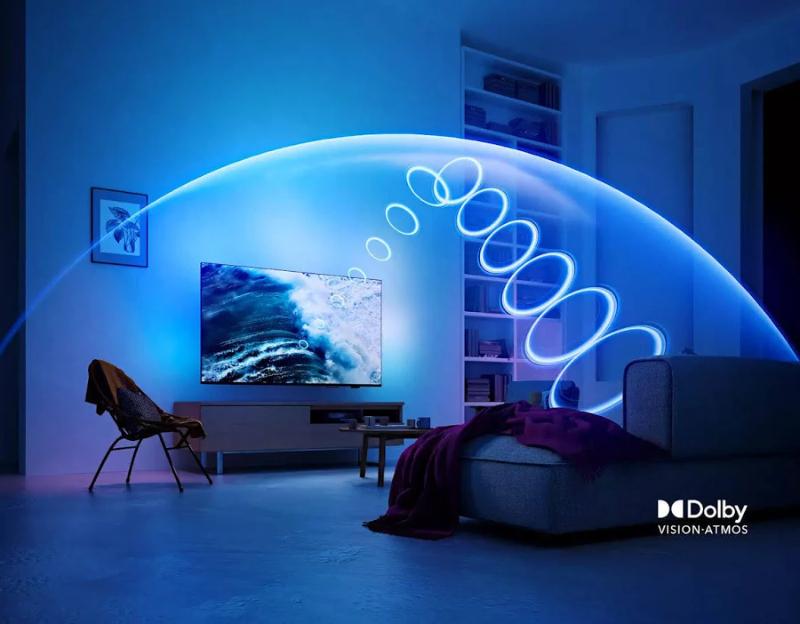 Technologie Ambilight du téléviseur Philips