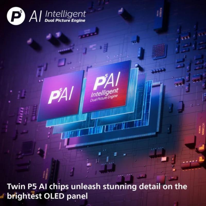 Philips 65OLED950 gaming