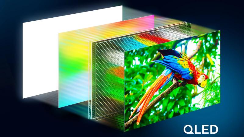 Image QLED 4K du téléviseur Philips 55PQS8501/12