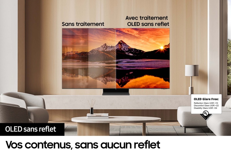 Téléviseur Samsung OLED TQ77S95F