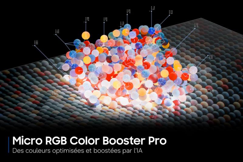 Interface One UI Tizen du Samsung Micro RGB R95H