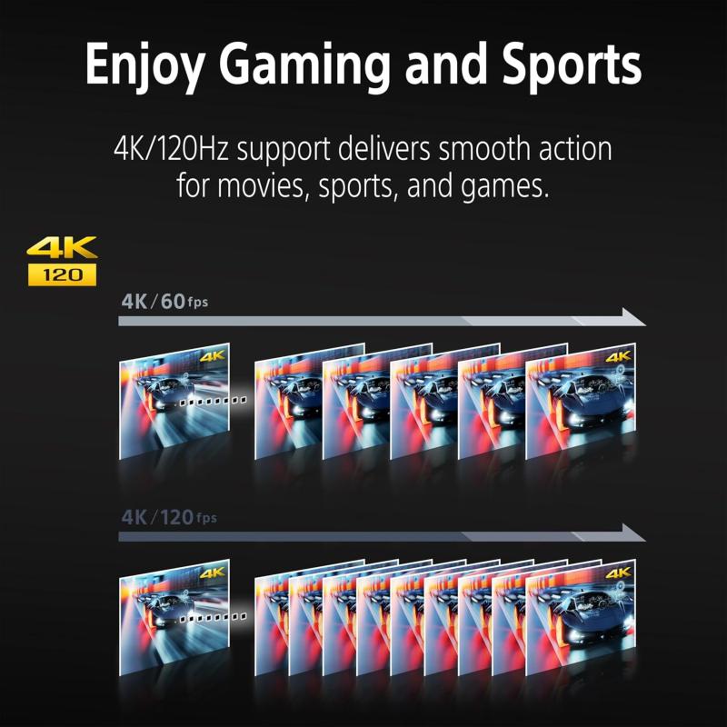 Gaming 4K 120 Hz sur le Sony BRAVIA 3 II K-65XR35M2