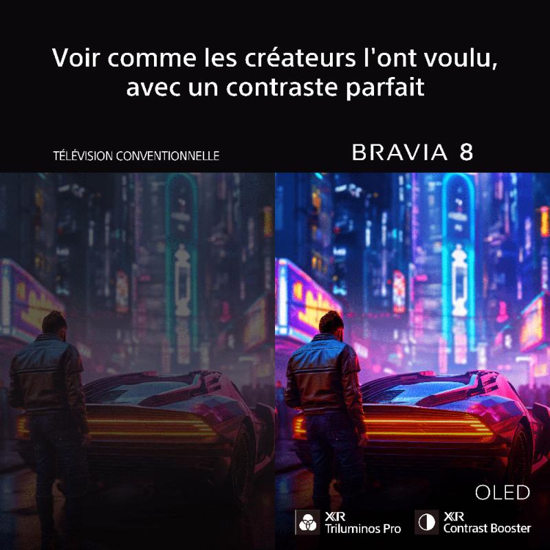 Image OLED Sony BRAVIA 8A