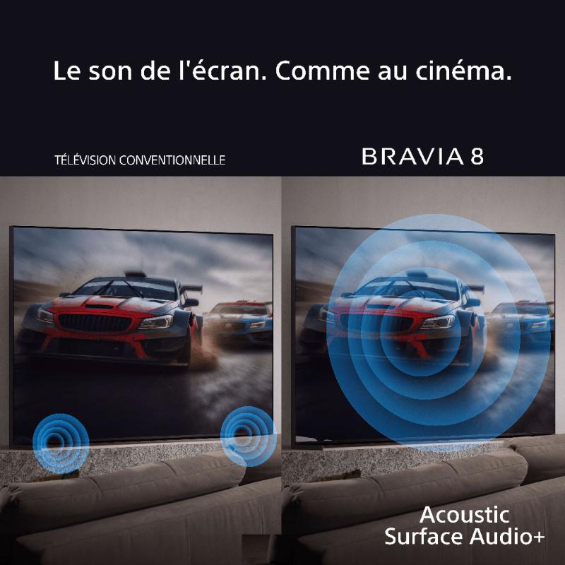 Audio Surface Sony BRAVIA 8A
