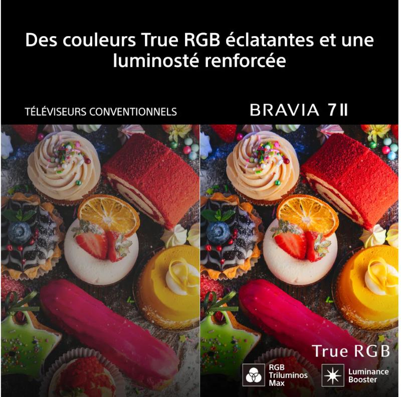 Technologie True RGB du Sony BRAVIA 7 II