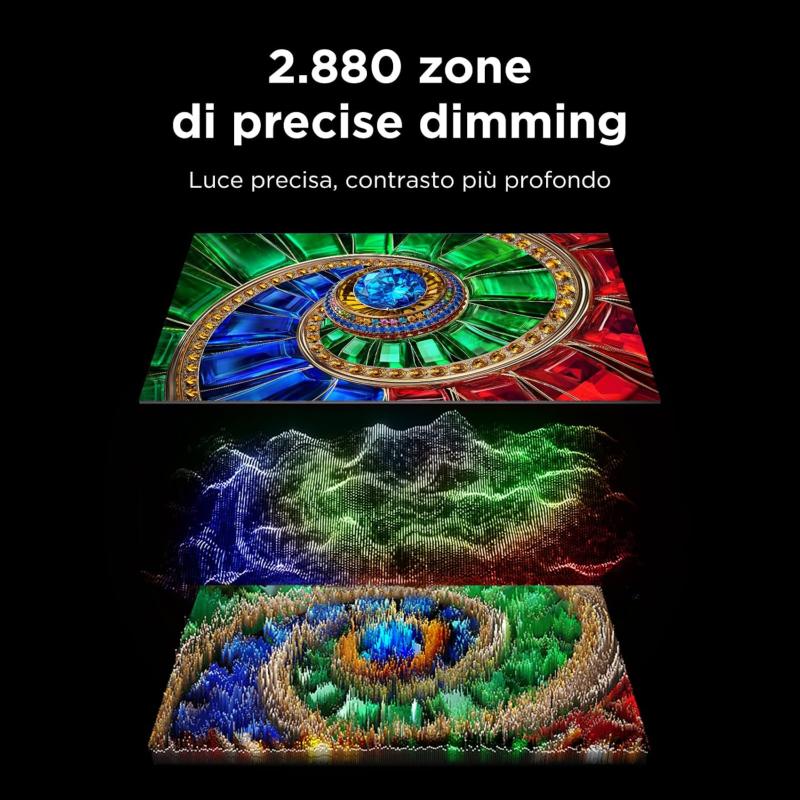 Technologie RGB Mini LED TCL