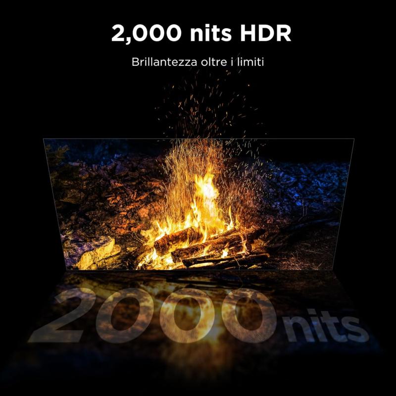 Dalle HVA Pro 144 Hz du TCL RM7L