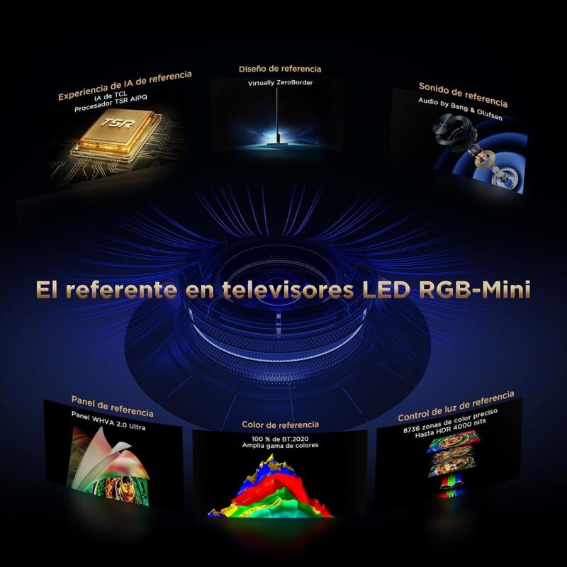 Téléviseur TCL 98RM9L