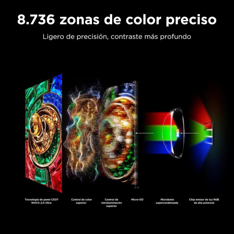Qualité d'image du TCL 98RM9L
