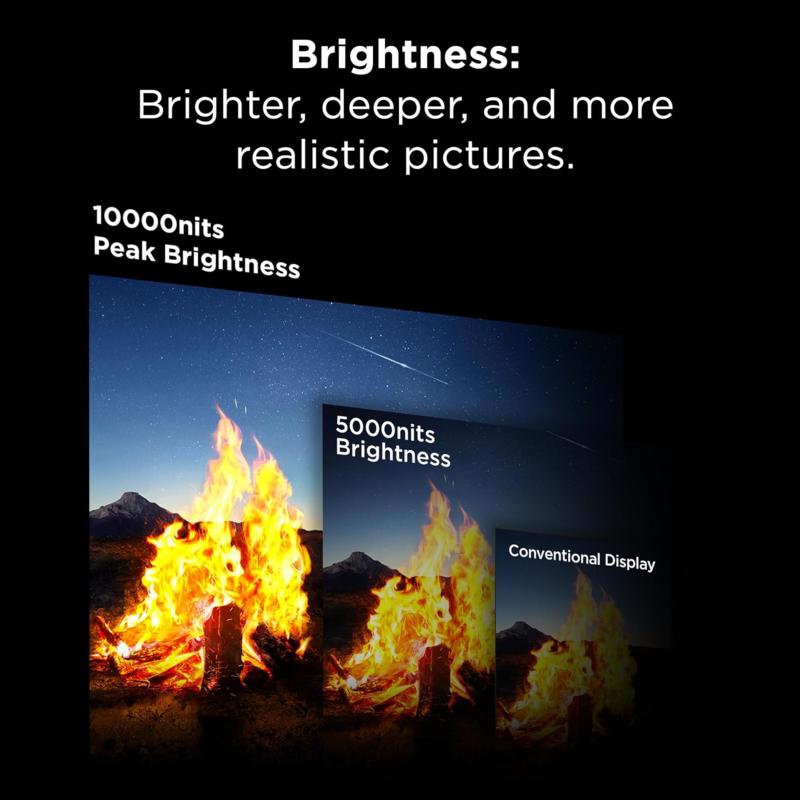 Qualité d'image du TCL 85X11L