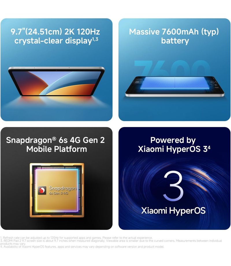 Écran 2K 120 Hz de la Xiaomi Redmi Pad 2