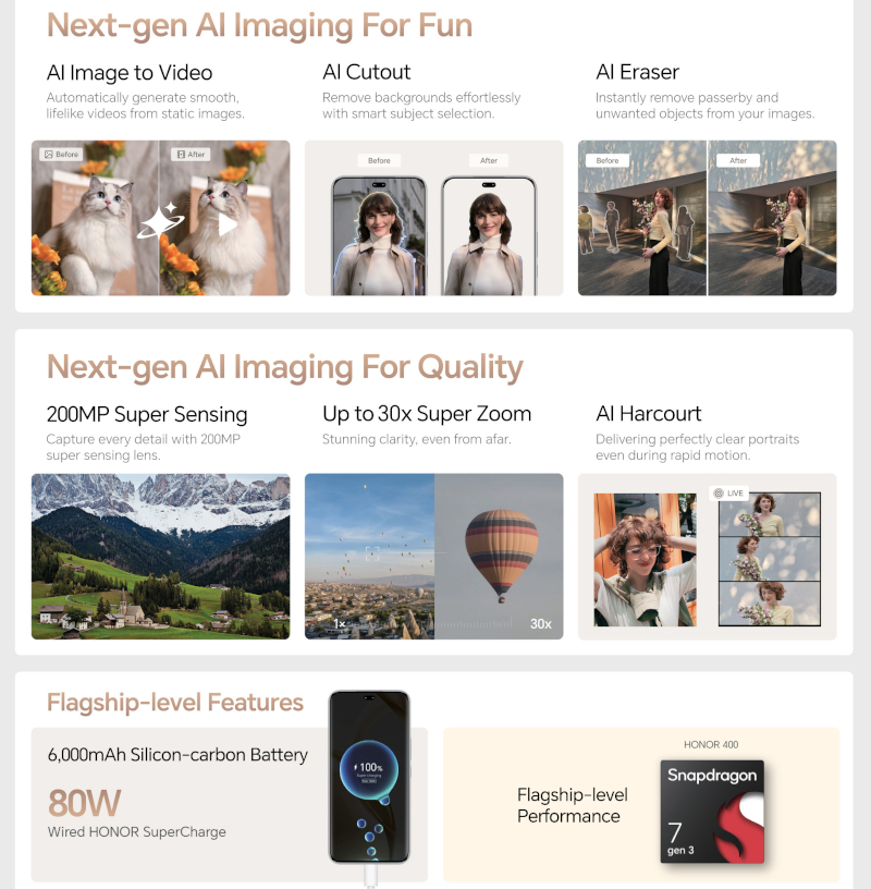 Honor 400 5G batterie et recharge
