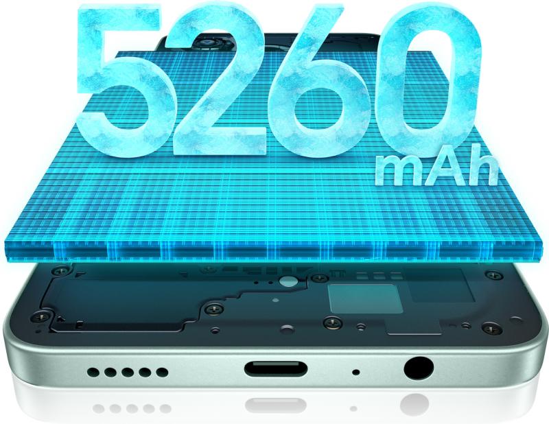 HONOR X5c Plus écran 6,74 pouces 90 Hz