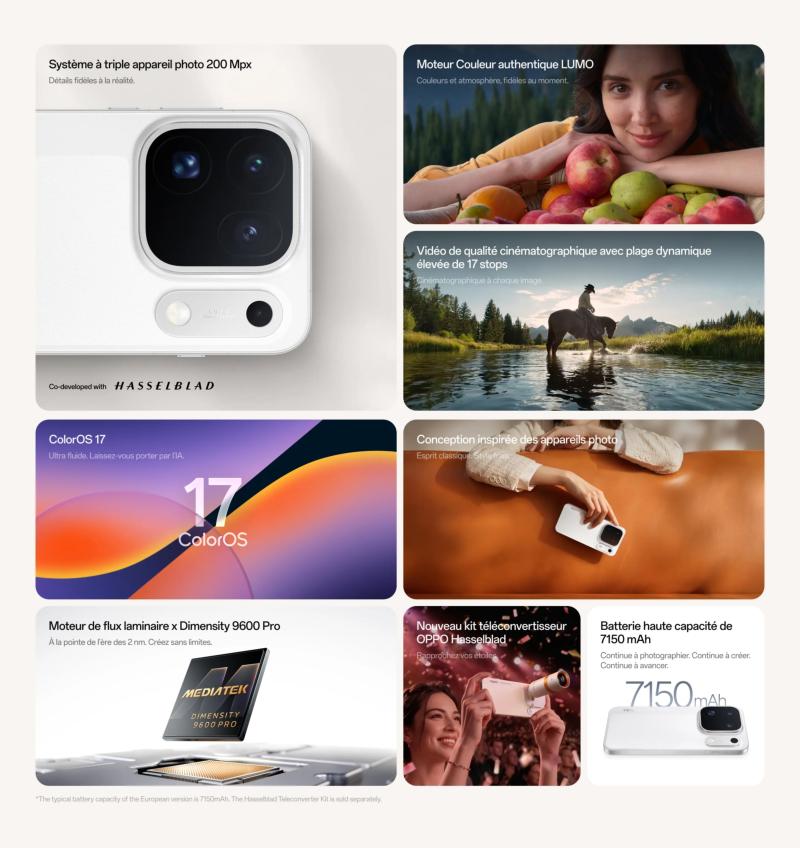 Écran AMOLED 144 Hz et processeur MediaTek Dimensity 9600 Pro du smartphone OPPO Find X10 Pro