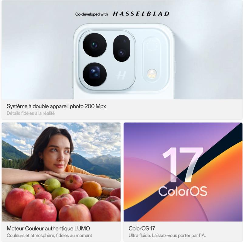 Triple module photo Hasselblad 200 plus 200 plus 50 MP du smartphone OPPO Find X10