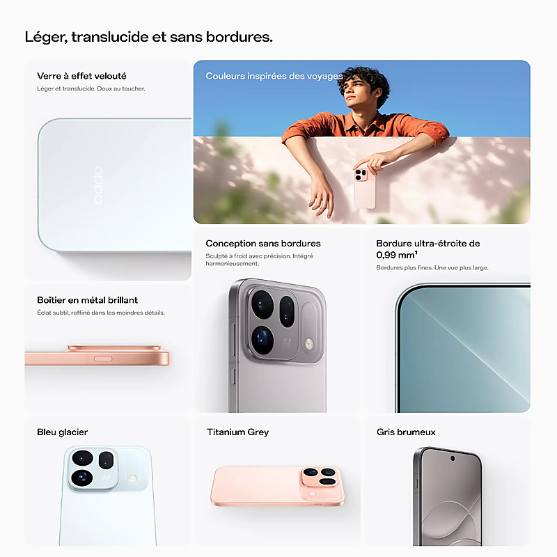 Écran LTPO AMOLED 144 Hz et processeur MediaTek Dimensity 9600M de l'OPPO Find X10
