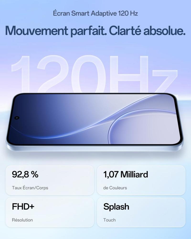 Écran AMOLED du OPPO Reno16 F 5G