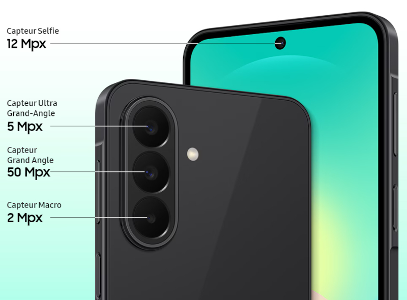 Module photo du Samsung Galaxy A27 5G