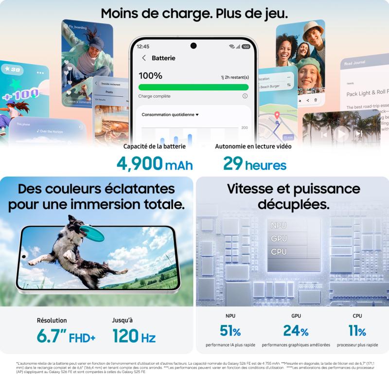 Écran Dynamic AMOLED 2X du Samsung Galaxy S26 FE