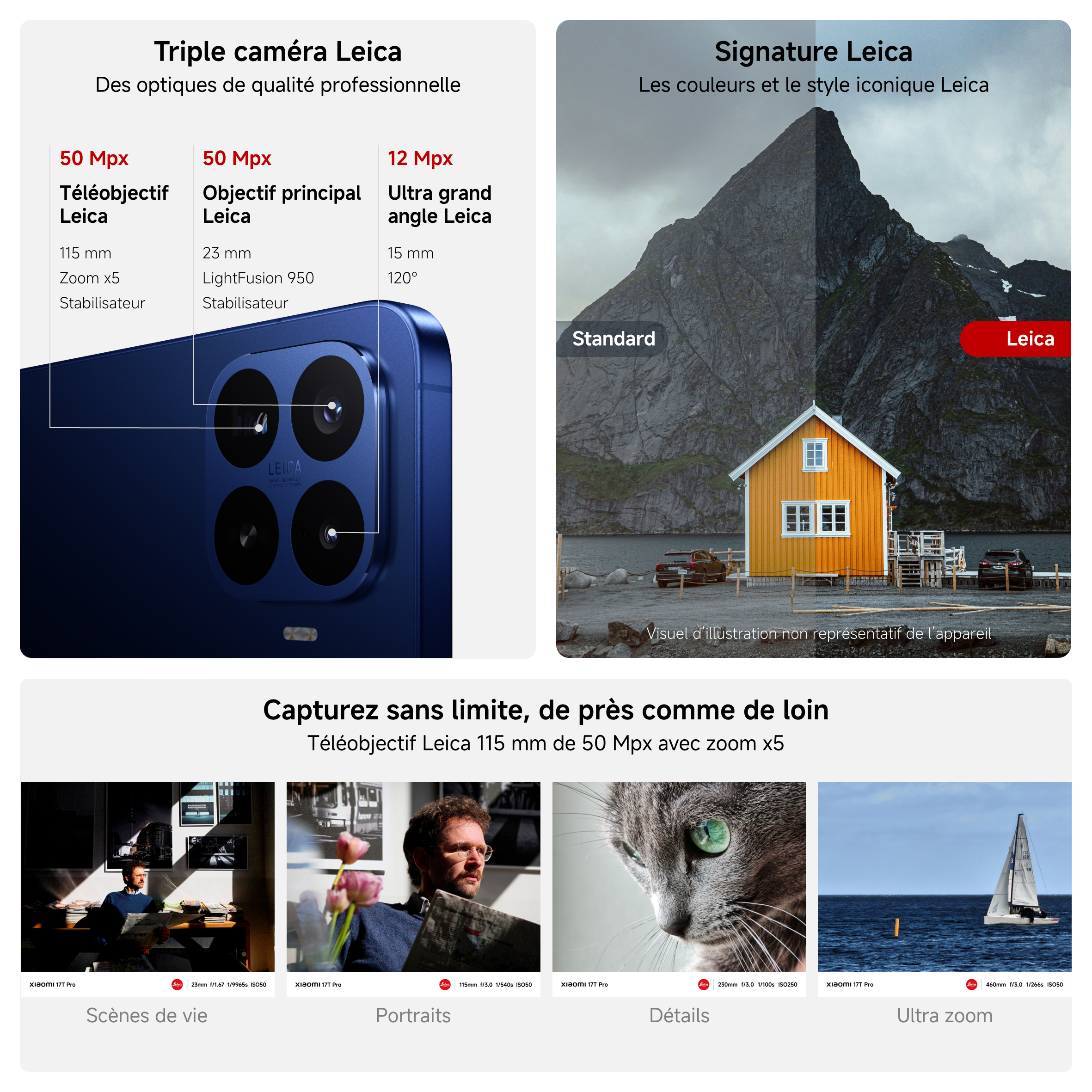 Module photo Leica du Xiaomi 17T Pro