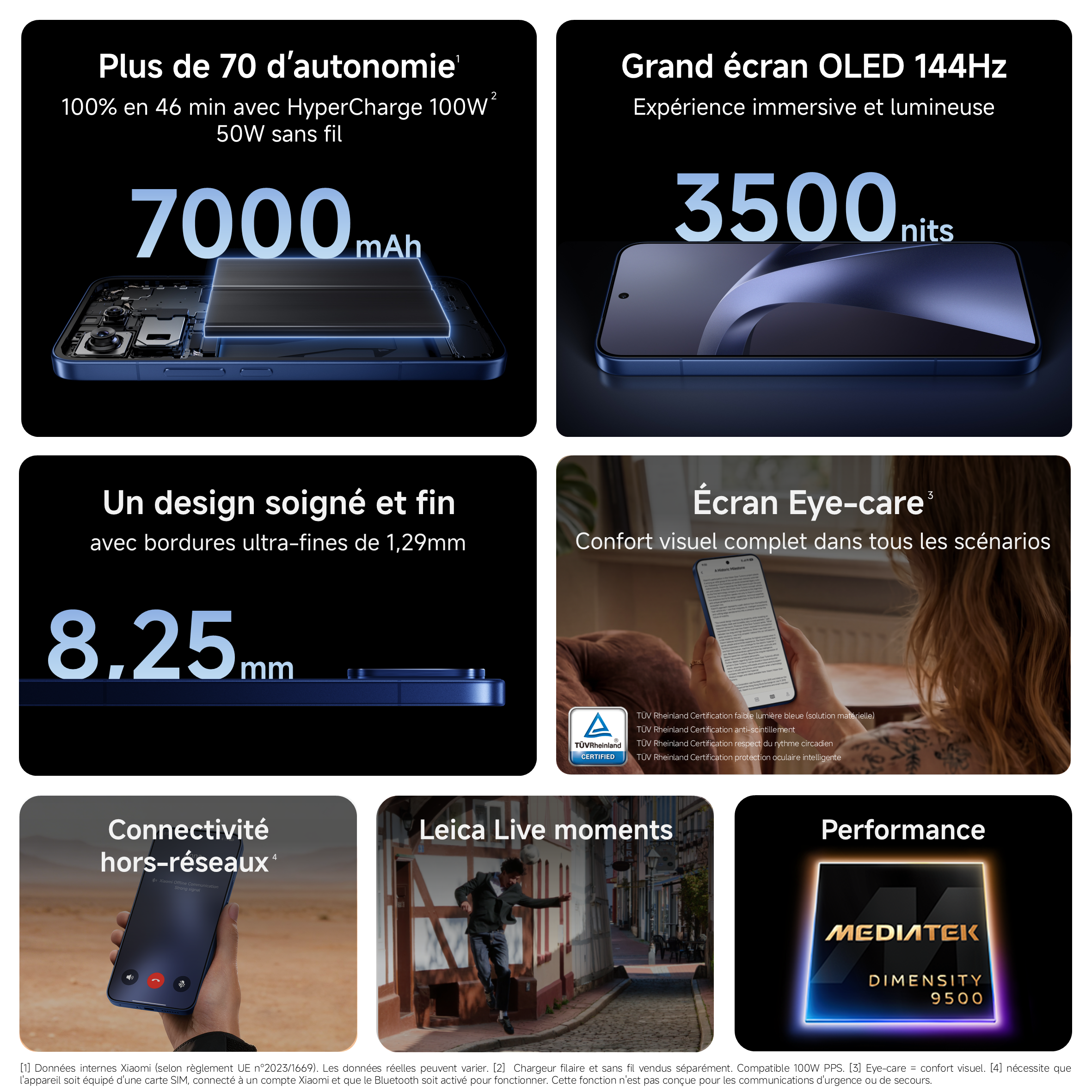 Écran AMOLED 144 Hz du Xiaomi 17T Pro