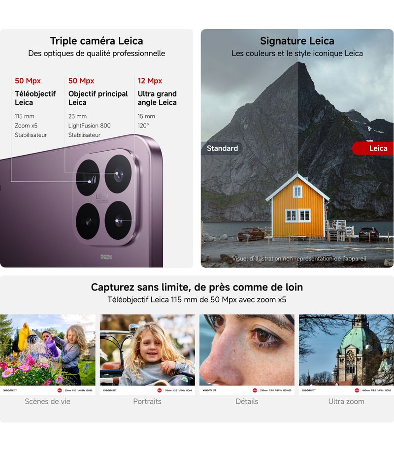 Système photo Leica du Xiaomi 17T