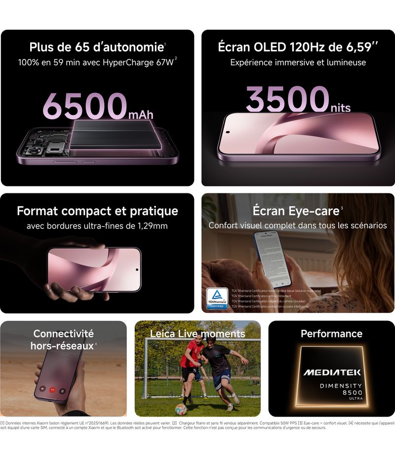 Écran AMOLED 120 Hz du Xiaomi 17T