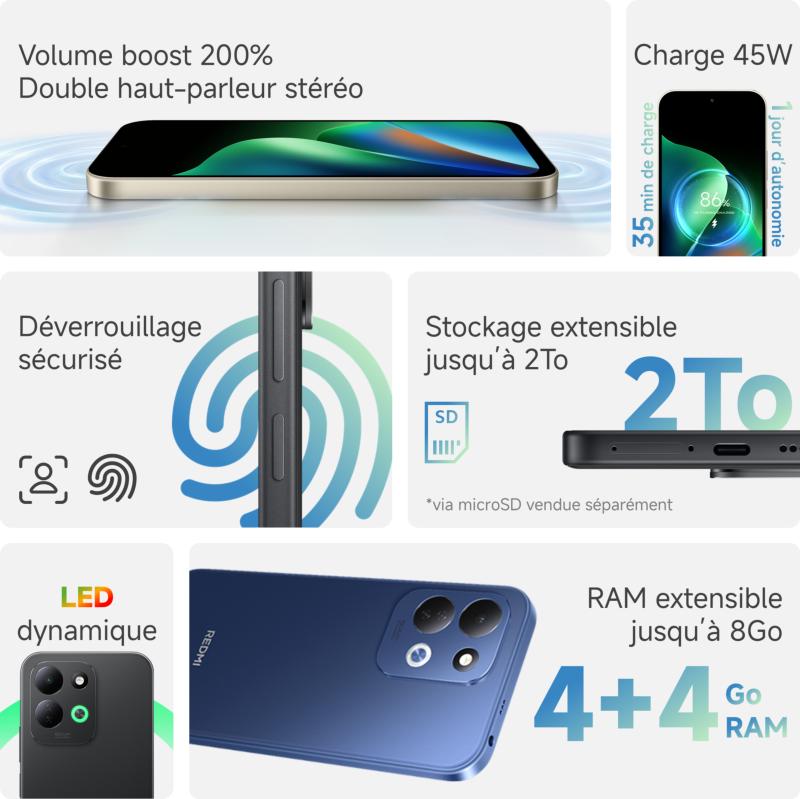 Appareil photo et fonctionnalités du Xiaomi Redmi 17 4G