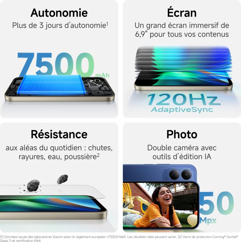 Batterie 7500 mAh et écran 120 Hz du Xiaomi Redmi 17